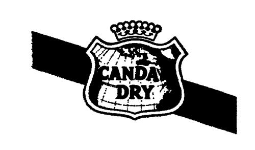 CANDA DRY trademark