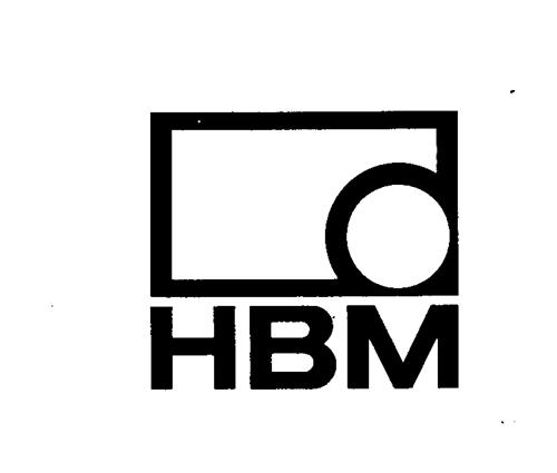 HBM trademark