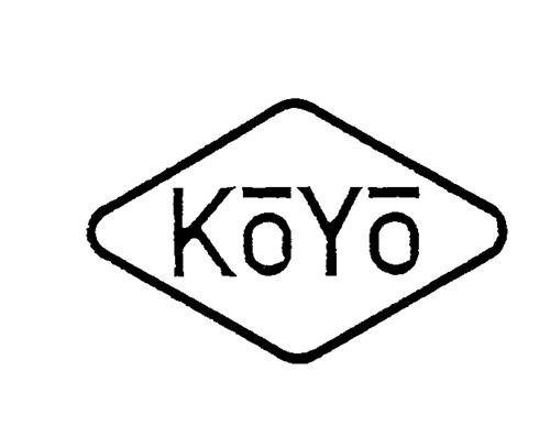 KoYo trademark