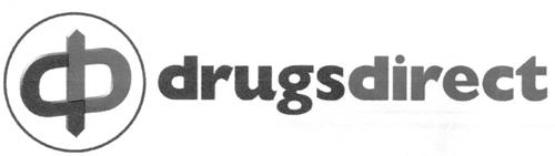 drugsdirect trademark