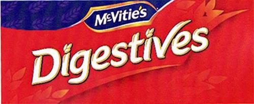 McVitie's Digestives trademark