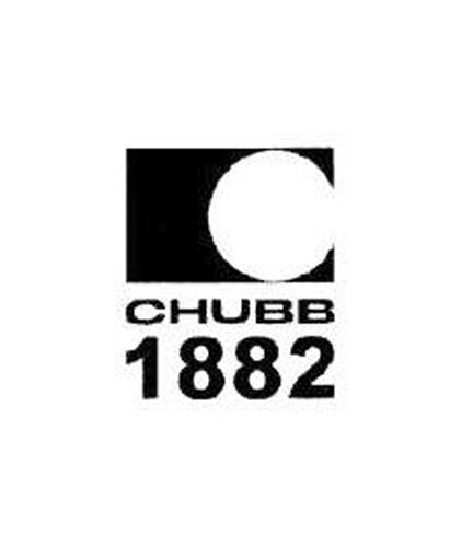 CHUBB 1882 trademark