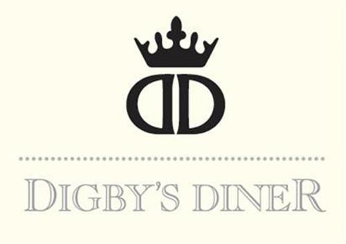 DIGBY'S DINER trademark