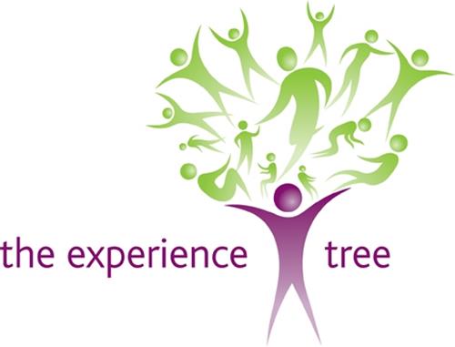 the experience tree trademark