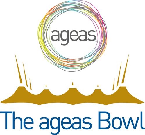 ageas The ageas Bowl trademark