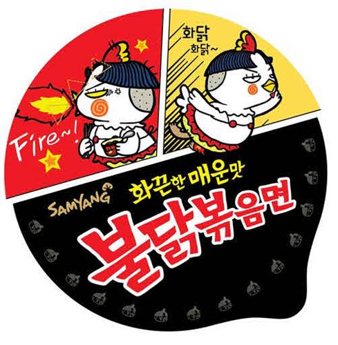 SAMYANG trademark