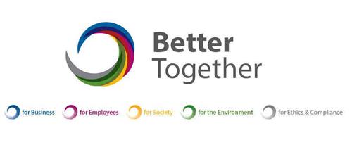 BETTER TOGETHER for BUSINESS for EMPLOYEES for SOCIETY for the ENVIRONMENT for ETHICS & COMPLIANCE trademark