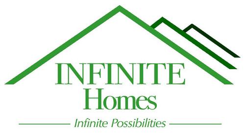 INFINITE HOMES INFINITE POSSIBILITIES trademark