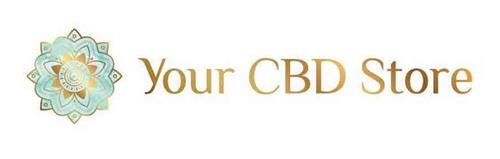 Your CBD Store trademark