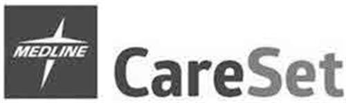 MEDLINE CareSet trademark