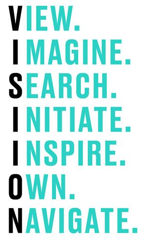 VIEW. 
IMAGINE. 
SEARCH. 
INITIATE. 
INSPIRE. 
OWN. 
NAVIGATE. trademark