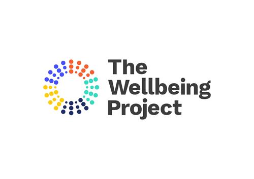 THE WELLBEING PROJECT trademark