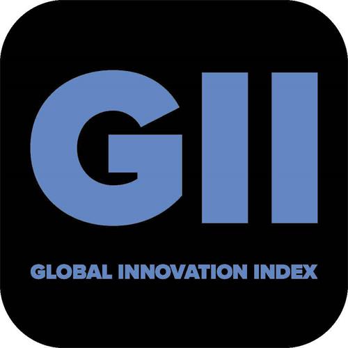 Global Innovation Index GII trademark