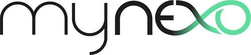 mynexo trademark