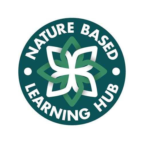 NATURE BASED LEARNING HUB trademark