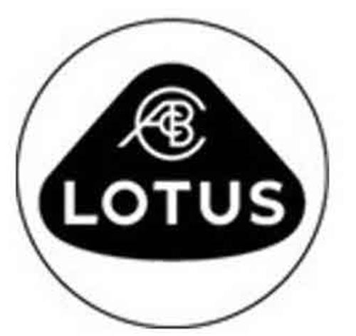 ACBC LOTUS trademark