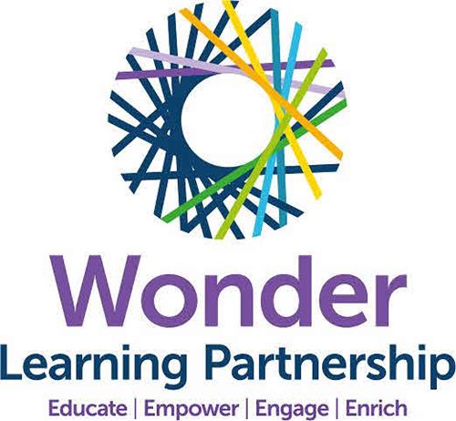 WONDER LEARNING PARTNERSHIP EDUCATE | EMPOWER | ENGAGE | ENRICH trademark