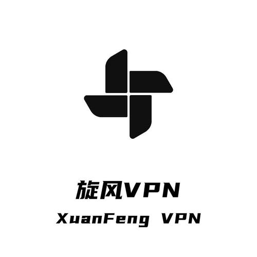 XuanFeng VPN trademark