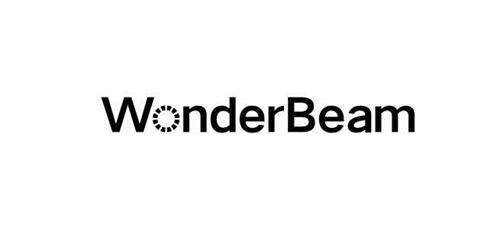 WONDERBEAM trademark