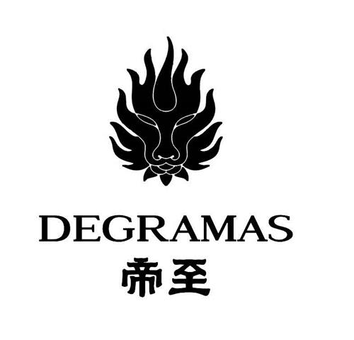 DEGRAMAS trademark