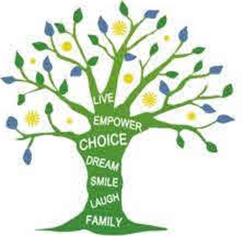 LIVE EMPOWER CHOICE DREAM SMILE LAUGH FAMILY trademark