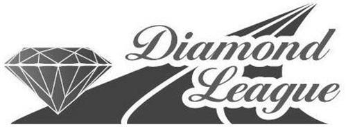 Diamond League trademark