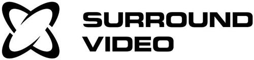 SURROUND VIDEO trademark