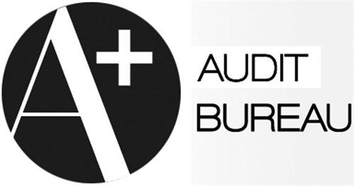 A+ AUDIT BUREAU trademark