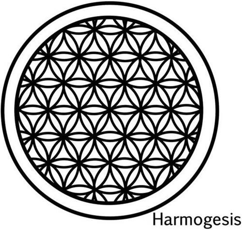 Harmogesis trademark