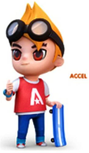 ACCEL trademark