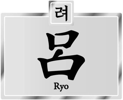 Ryo trademark