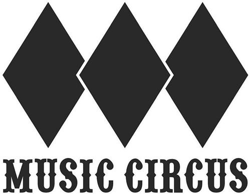 MUSIC CIRCUS trademark