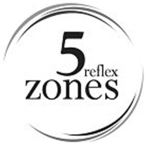 5 reflex zones trademark