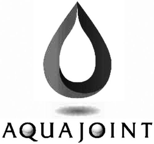 AQUAJOINT trademark