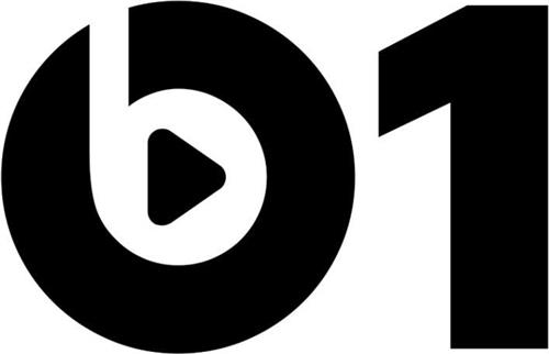 b1 trademark