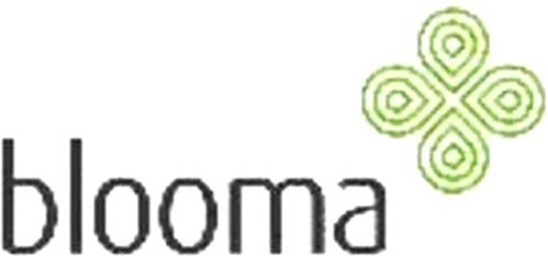 blooma trademark