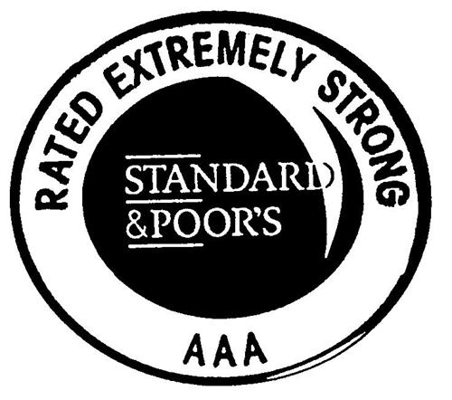 STANDARD & POOR'S RATED EXTREMELY STRONG AAA trademark