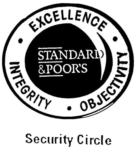 STANDARD & POOR'S EXCELLENCE INTEGRITY OBJECTIVITY Security Circle trademark