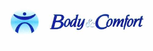 Body&Comfort trademark