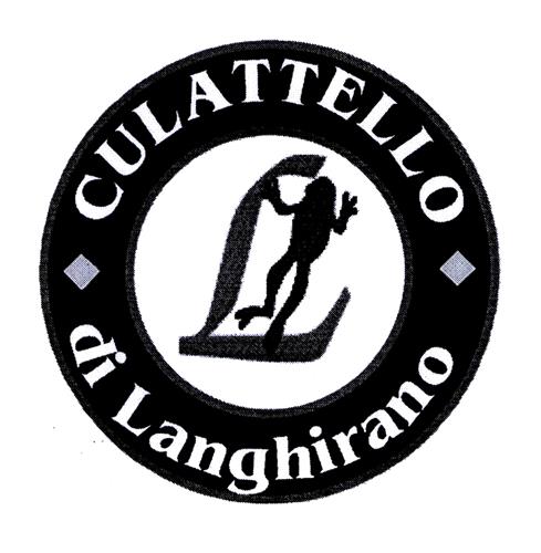 CULATTELLO di Langhirano trademark