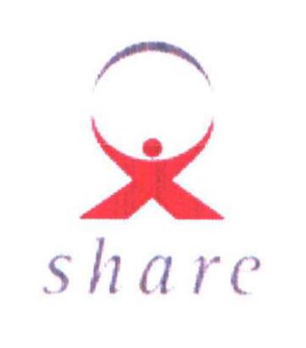 share trademark