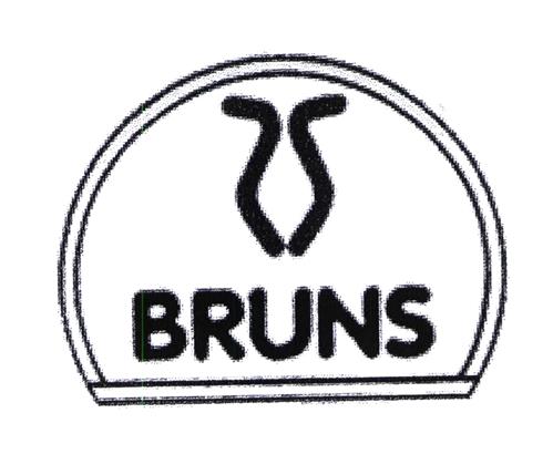 BRUNS trademark