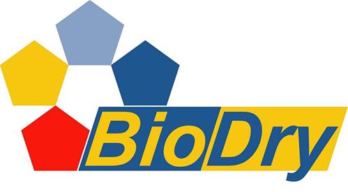 BioDry trademark