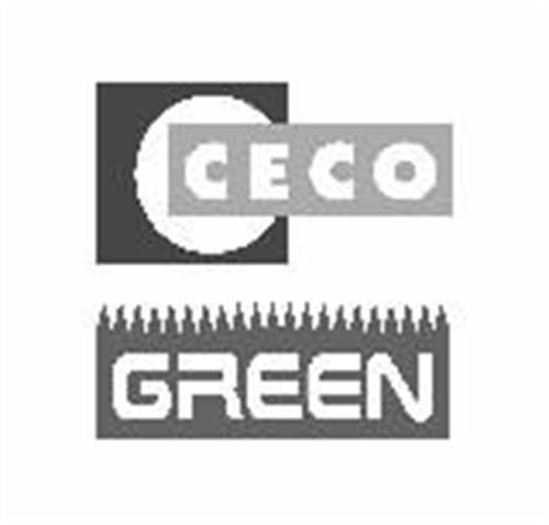 CECO GREEN trademark