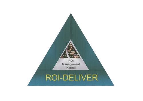 ROI-DELIVER ROI Management Kernel trademark