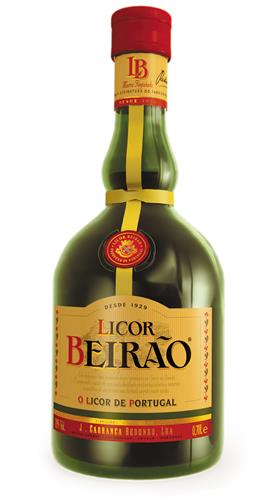 LICOR BEIRÃO trademark