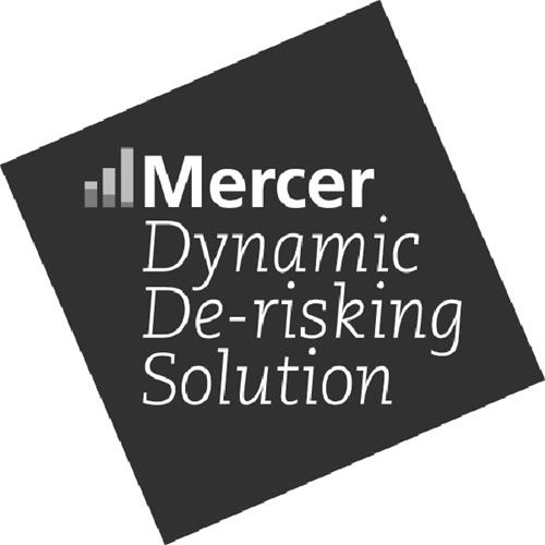 Mercer Dynamic De-risking Solution trademark