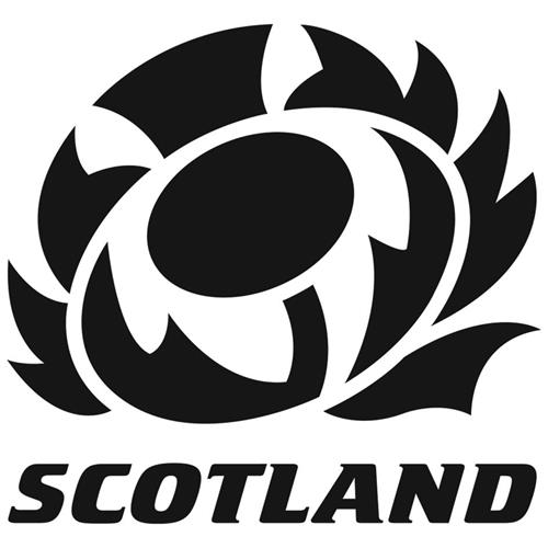 SCOTLAND trademark