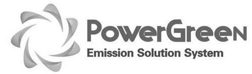 POWERGREEN Emission Solution System trademark