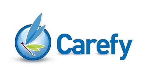 CAREFY trademark